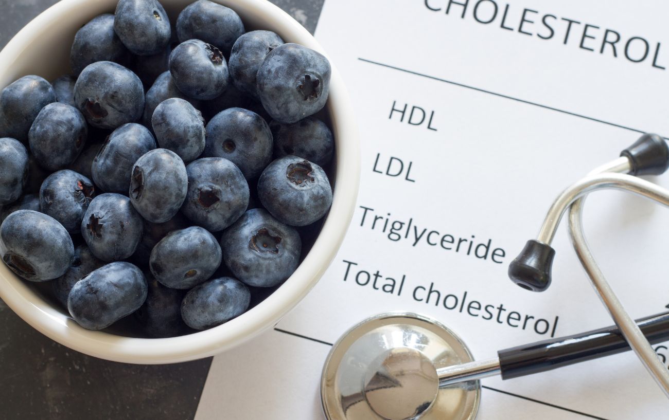 Cholesterol test results.
