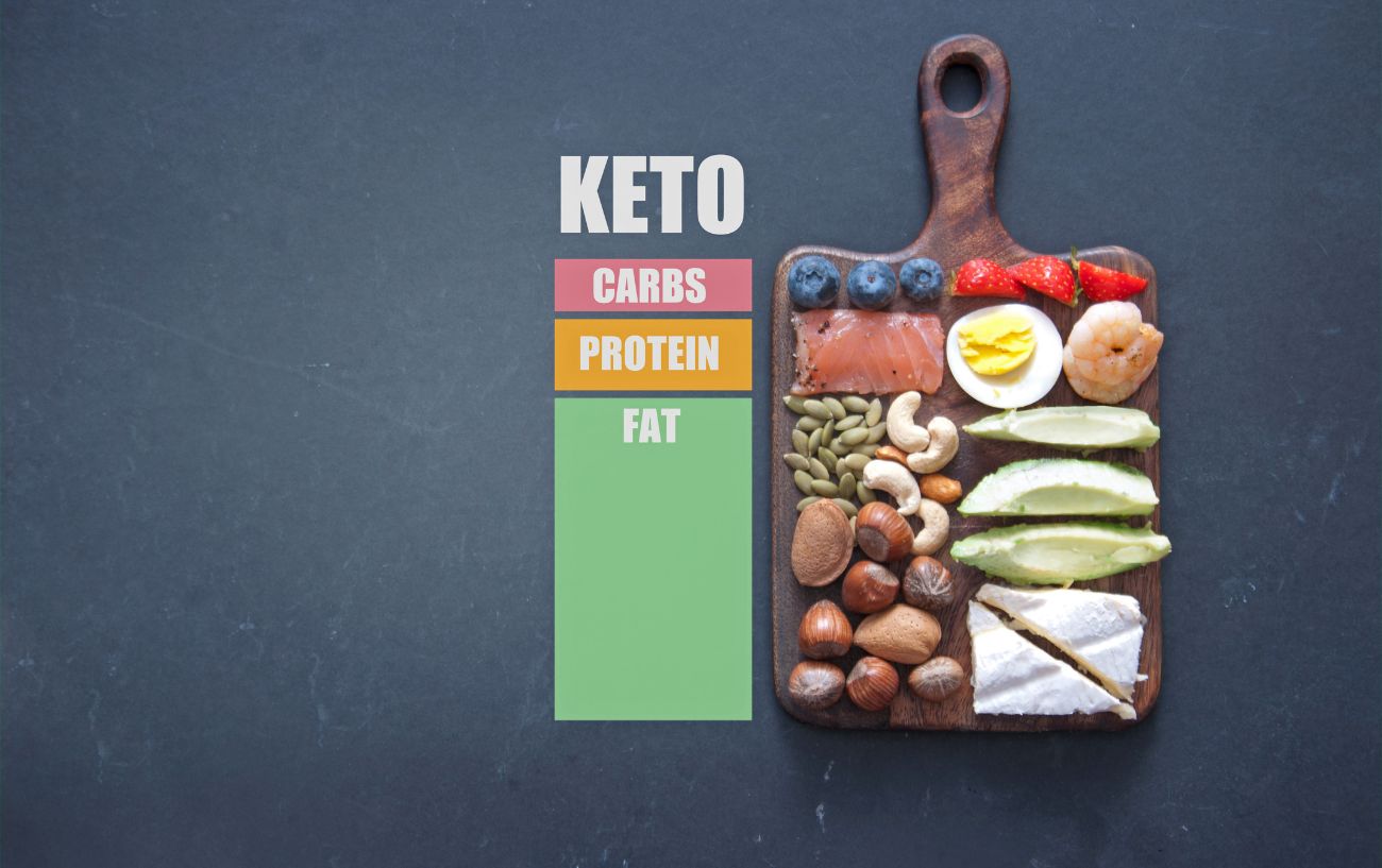 A cutting board with food showing the percentages of the keto diet macronutrients.