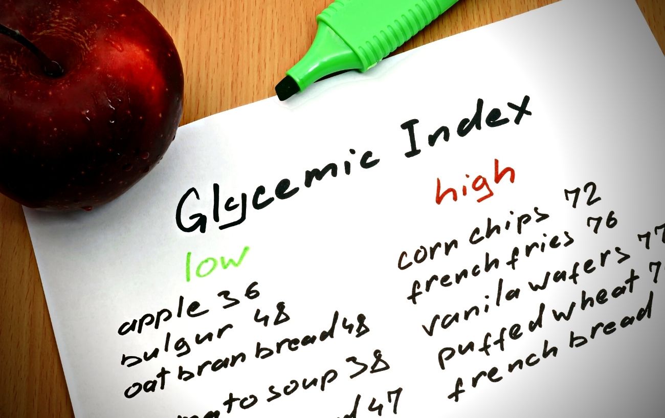 Notes with various foods' glycemic index rating.